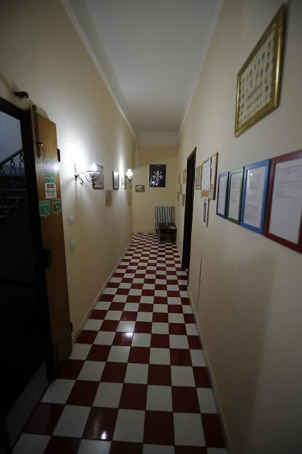 B&B Calcio Storico Florence Guest house